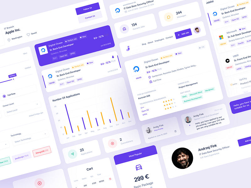 Browse thousands of Pricing Card images for design inspiration | Dribbble