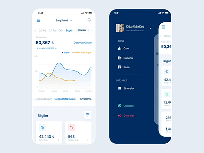 Tracking App - Animate app interaction clean interaction interaction design interactions ios app line chart minimal mobile app mobile app animation mobile app design product design tracking app