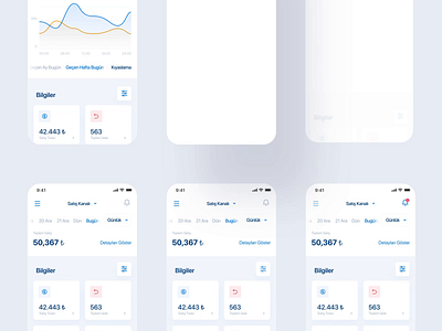 Tracking App - Overview animation app cards clean concept interaction ios iphone line charts minimal mobile product design statistics tracking app