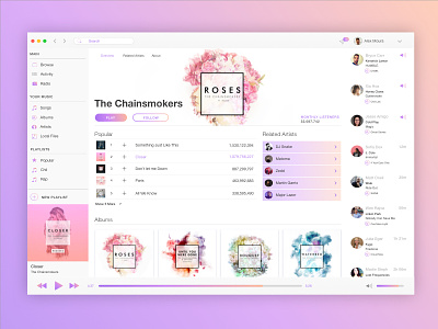 Spotify UI/UX App #dailyui app branding clean dashboard design music music player pink ui ux web design website