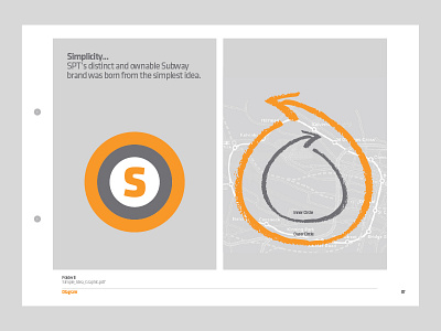 Glasgow Subway