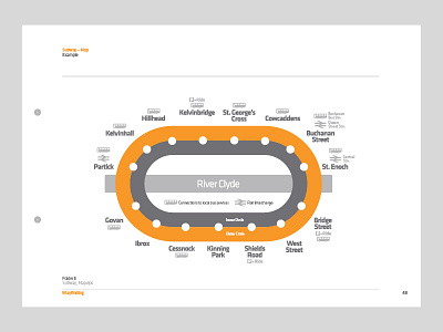 Glasgow Subway branding glasgow guidelines map subway