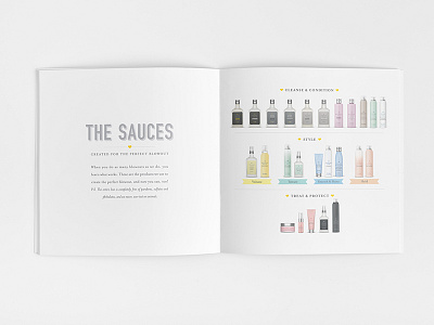 Drybar - Product Book - Sauces blowdryer book composition design drybar layout magazine mockup product sauces square yellow