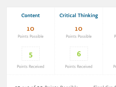 Grades form grading input math table ui