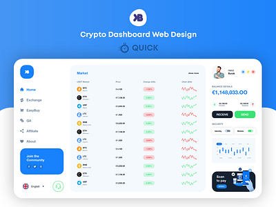 Crypto Dashboard Web Design (QUICK)