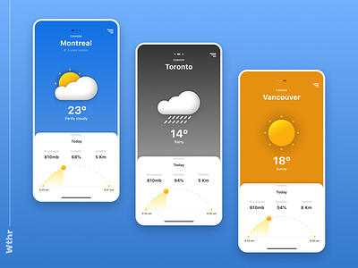 Wthr App concept app brazil canada concept forecast information architecture mobile montreal toronto ui ux vancouver weather