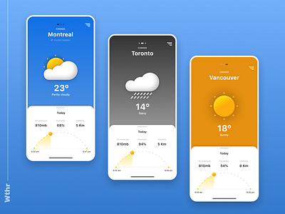 Wthr App concept