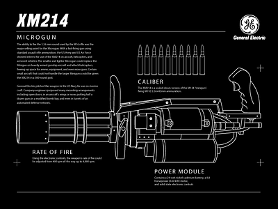 XM214 Microgun - General Electric blackandwhite blueprint engineering general electric weapons