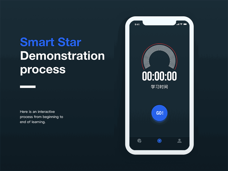 Smart Star Demonstration process