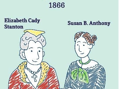 How Women Got The Right To Vote, educational timeline website educational history history for kids timeline womens right to vote womens rights womens suffrage