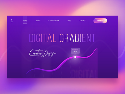 Digital Gradient Slider