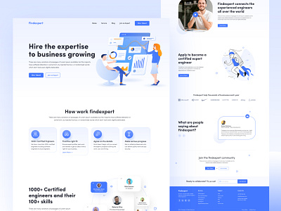 Agency Landing Page agency agency landing page design digital marketing it agency landign page design landing page ui ux web design web landing page website