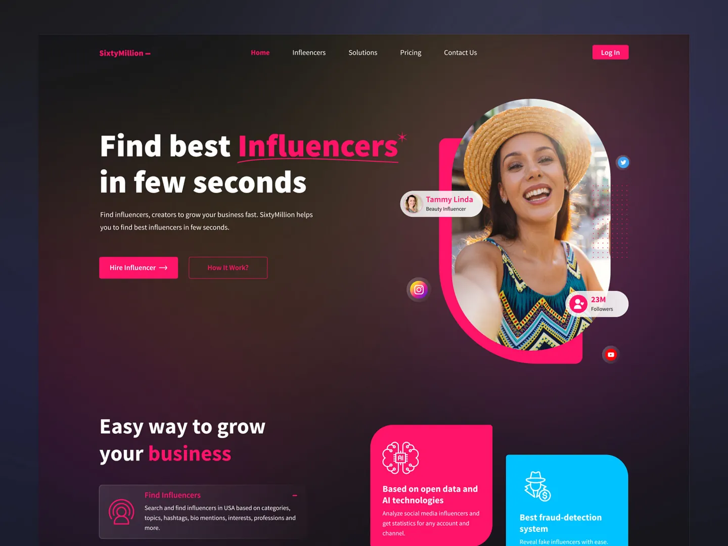 Top Influencer Website Design for Effective Marketing