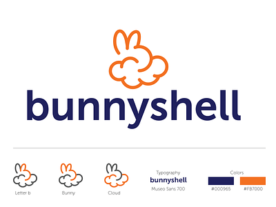 IG Contest entry bunnyshell 2020 b bunny cloud contest design icon illustration logo vector