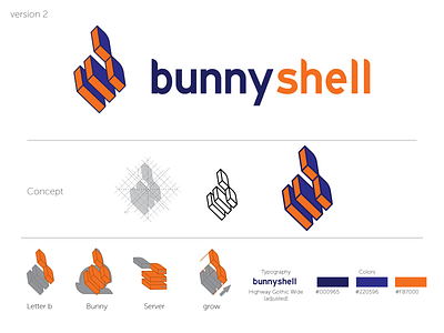 Contest Bunnyshell v2 branding bunny bunny logo bunnyshell contest design designcontest illustration logo shell vector