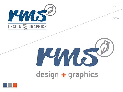 RMS Update branding design dutch dutchdesign icon illustration logo personal brand texas typography vector