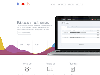 Inpods - When statistics are your criteria