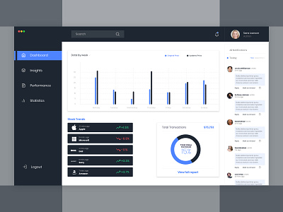 Finance Dashboard