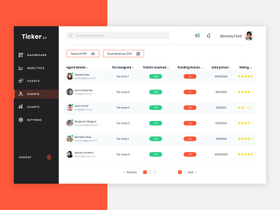 Ticker- Agents Dashboard