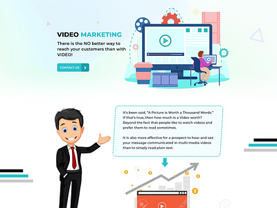 Video Marketing graphic design