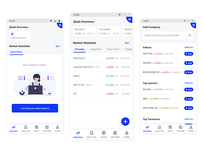 Bullstack - App on Financial Markets