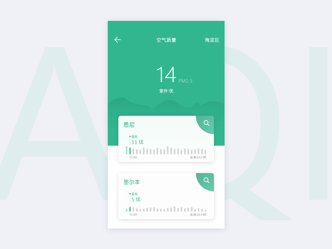 aqi-app-ui-by-boyang-zhang-on-dribbble