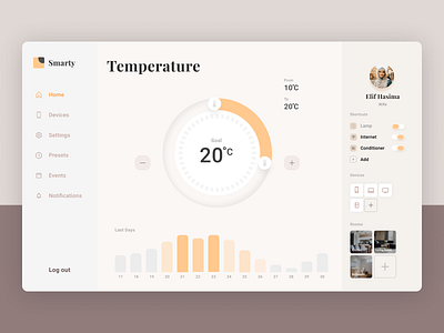 Smart Home Dashboard daily 100 challenge dailyui desktop graphics home house statistic statistics tablet temperature ui ux web