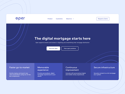 Oper Website Redesign banking branding clean design digital finance oper pandapanda product redesign simple ui ux web webdesign website