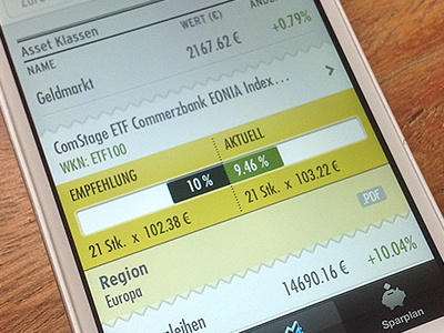 Finance App finance iphone