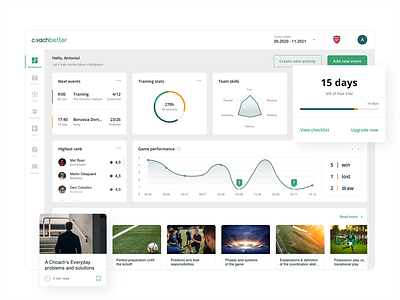 Coachbetter Dashboard compare players dashboard graphs onboarding planning product design stats trial uiux web design