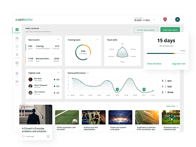 Coachbetter Dashboard