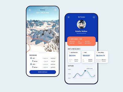App for Skiers and Snowboarders animation app design flat graphic design minimal mobile app mountain ski ski tracking ski tracking application snowboard snowman sport sports ui ux web website winter