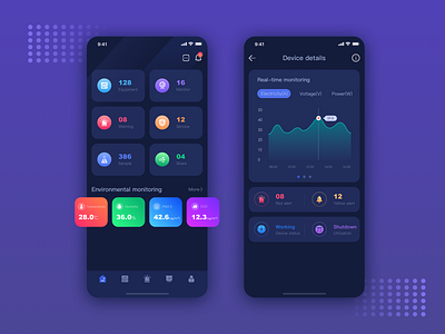 Laboratory monitoring app by YuDi on Dribbble