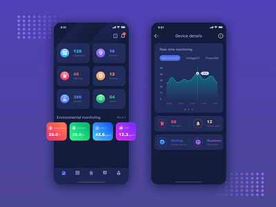 Laboratory monitoring app