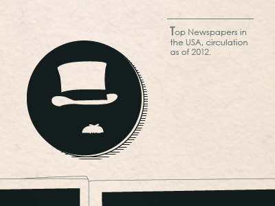Breaking News Infographic - 2 2012 circularation development gentleman illustration infographic mustache newspaper top hat usa vintage