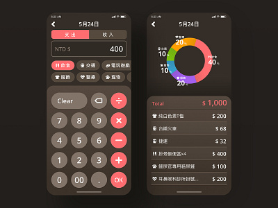 Personal Finance | Daily UI #004 004 accounting app app design app ui calculator circles design money personal finance ui 林位青