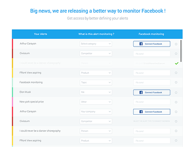Facebook monitoring change : strike blue bullet dashboard dropdown facebook fullscreen list media mention monitoring notice settings