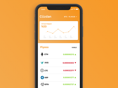 Coin Tracker Concept bitcoin coin tracker ios iphonex wallet