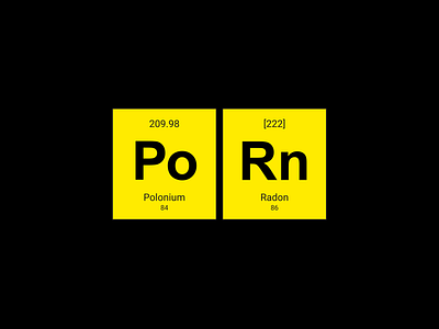 Periodic table - Polonium+Radon