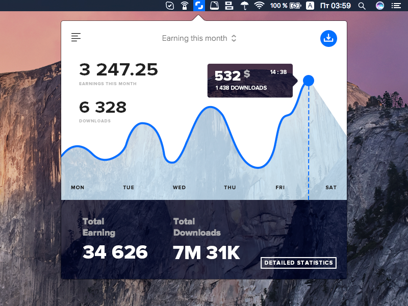 mtrafficstats for mac