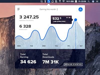 Dashboard Downloads For Mac