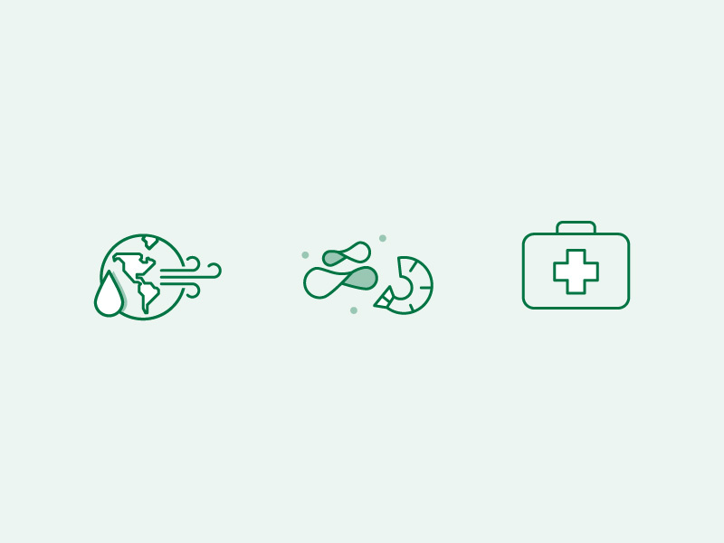 Division/Markets Icons medical icon earth icon medical icon food water air