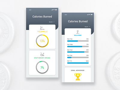 UI Challenge 018 Analytics Chart analytic chart dashboad health app sport app ui ux design ui challange uidesign uipractice