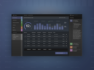 Project Tracker Dashboard (Dark Theme) application dashboard data design display infogrpaphic project tracker software ui ux web