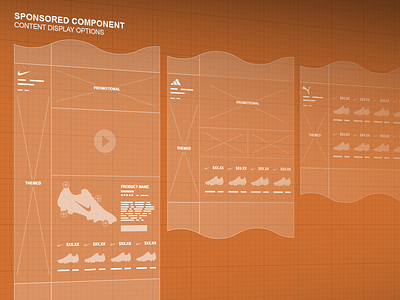 Sponsored Content Wireframes component flow vector wireframe wireframe design wireframes