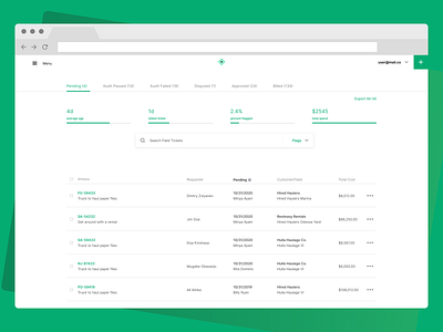 Fleet & Vehicle Resource Management Dashboard