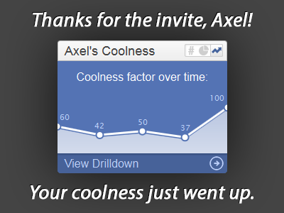Dashboard "Tiles" (Thank you Axel!) dashboard graph statistics tiles trending