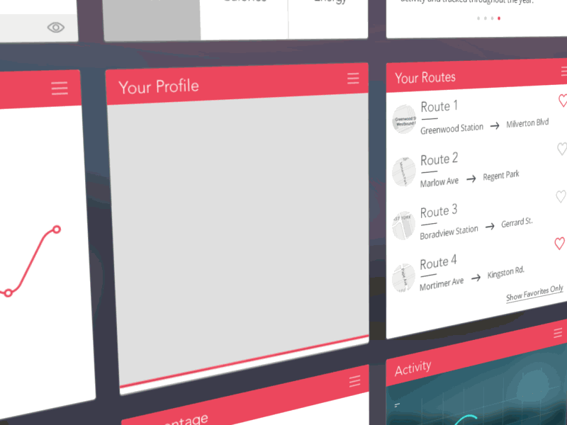 Card Animation after effects animation card chart graph material profile route ui ux video