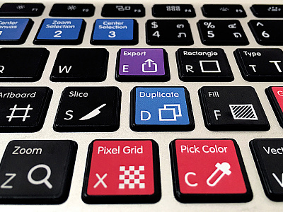 Keyboard stickers w/ Sketch shortcuts hotkeys keyboard shortcuts sketch stickers swag workflow
