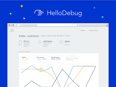 HelloDebug (2014) debug debugging developer tool saas